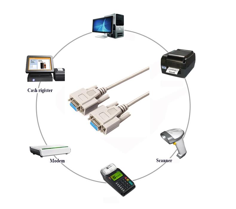 DB9 female to female RS232 cable.jpg
